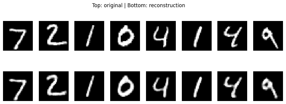Stochastic Variational Contrastive Clustering Autoencoder (SVCCA)